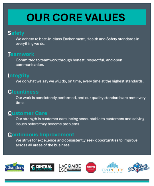 TSS-Core-Values-Vertical-2025_ALL
